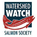 watershedwatch.ca