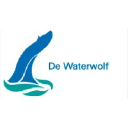 waterwolfbv.nl