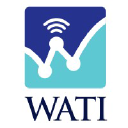 wati.com
