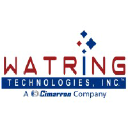 watringtc.com