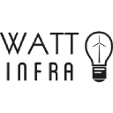 watt-infra.nl