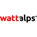 wattalps.com