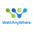WATTANYWHERE