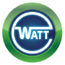 wattfuelcell.com