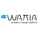 wattia-innova.com