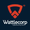 wattlecorp.com