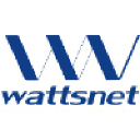 watts.net.au