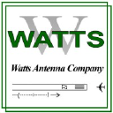 Watts Antenna
