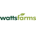 wattsfarms.co.uk