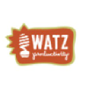 watzproductivity.com