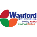 waufordac.com