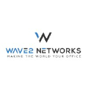 Wave2 Networks