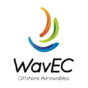 wavec.org