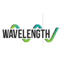 wavelengthfinancial.com