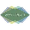 wavelengthlighting.com