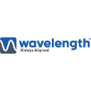 Wavelength Pharmaceuticals