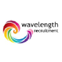 wavelengthrecruitment.co.uk
