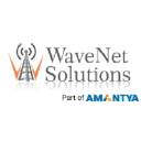 Wavenet Solutions Private