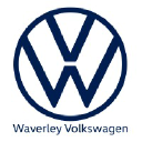 waverleyvolkswagen.com.au