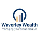 Waverley Wealth Management