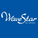 Wavestar Networks in Elioplus