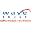 wavetrust.org