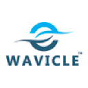 wavicle.com
