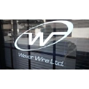 wavorwire.com