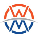 wissports.net