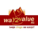 way2value.com