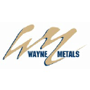 Wayne Metals LLC