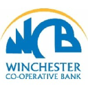 Winchester Co-Operative Bank