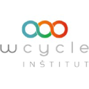 wcycle.com