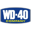 wd40company.com