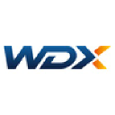wdx-intralogistik.de
