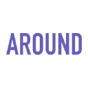 we-are-around.com