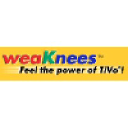 Weaknees
