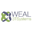 weal3tsystems.com