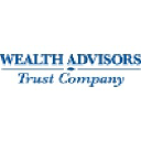 Wealth Advisors Trust