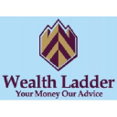 wealthladder.co.in