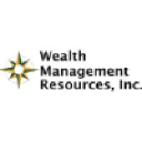 wealthmanagers.com