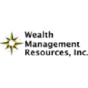 wealth management resources, inc