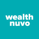 wealthnuvo.com