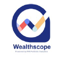 Wealthscope