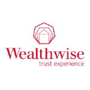 wealthwise.com.au