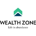 wealthzone.co.in