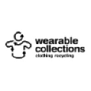 Wearable Collections