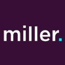 Miller Creative LLC
