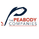 Peabody Properties logo
