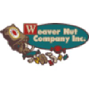 Weaver Nut Company Inc